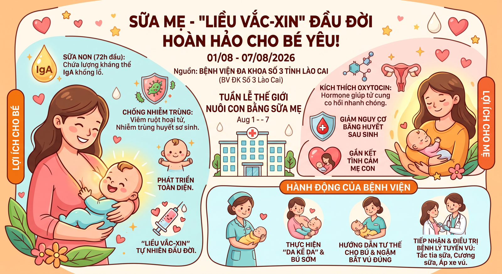 Hình ảnh tin tức Hưởng Ứng Tuần Lễ Nuôi Con Bằng Sữa Mẹ 2026: Lợi Ích Vàng Từ Góc Nhìn Lâm Sàng