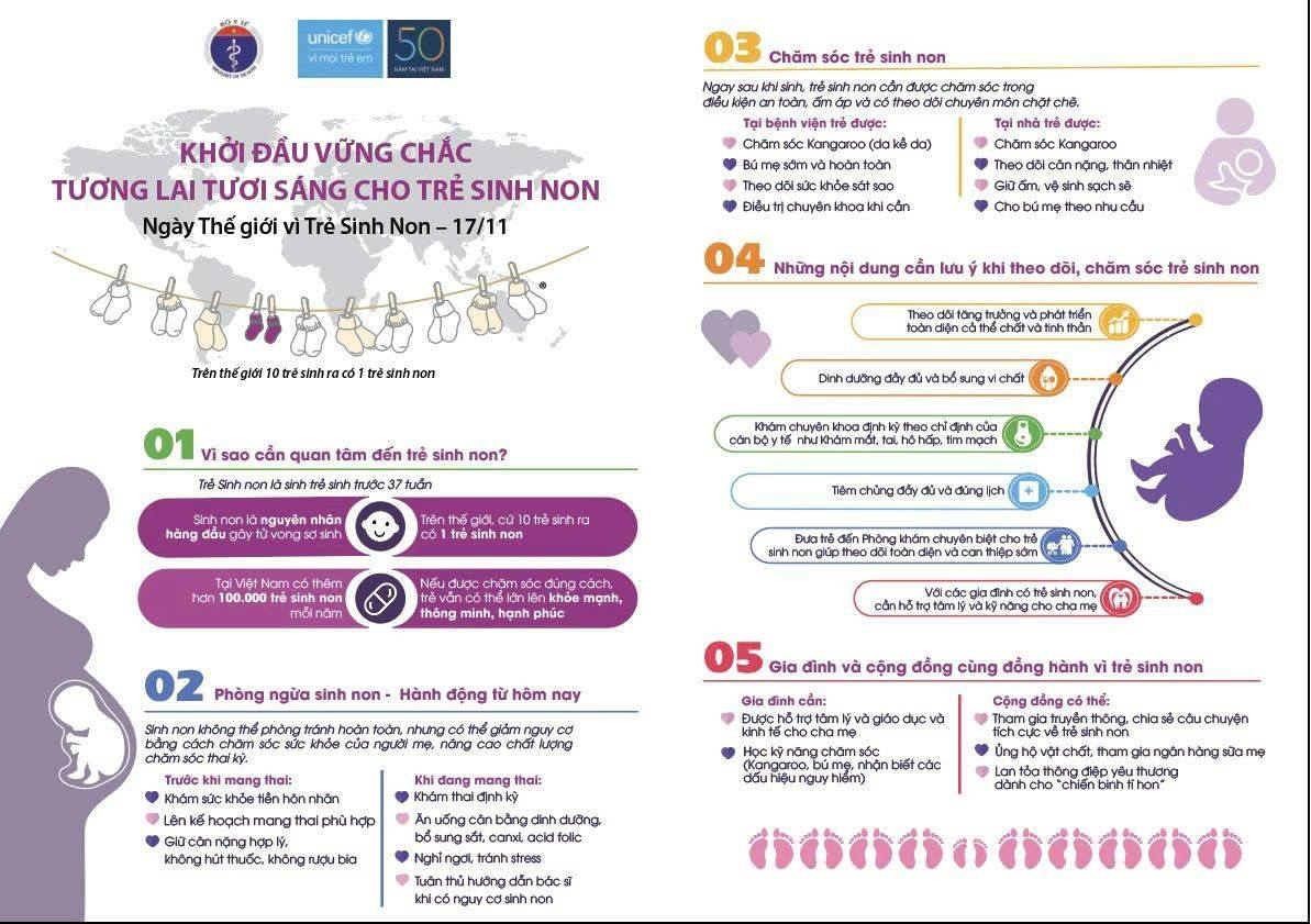 Hình ảnh tin tức 💜 17/11/2025 - NGÀY THẾ GIỚI VÌ TRẺ SINH NON 💜