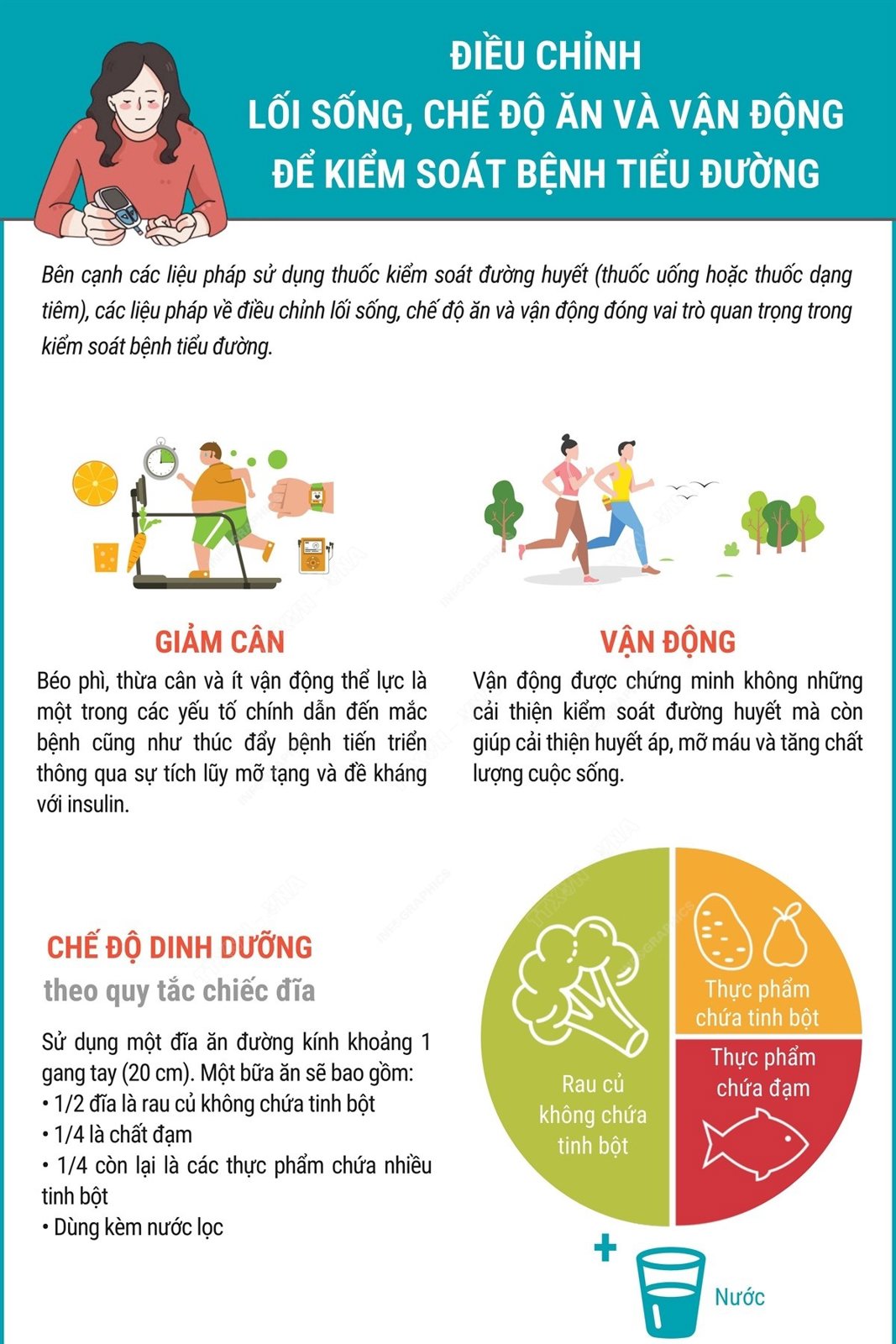 Hình ảnh tin tức 🔵 14/11 - NGÀY THẾ GIỚI PHÒNG CHỐNG BỆNH ĐÁI THÁO ĐƯỜNG 🔵