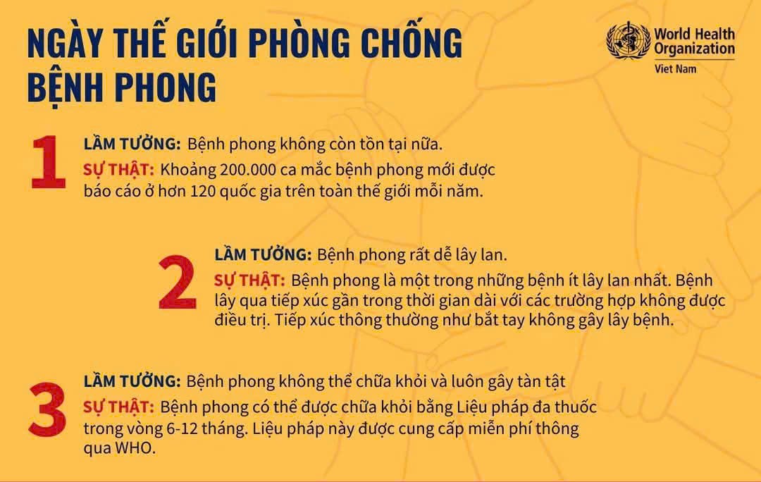 Hình ảnh tin tức BỆNH PHONG (HANSEN) – ĐỪNG CHỦ QUAN NHƯNG CŨNG ĐỪNG QUÁ LO LẮNG!