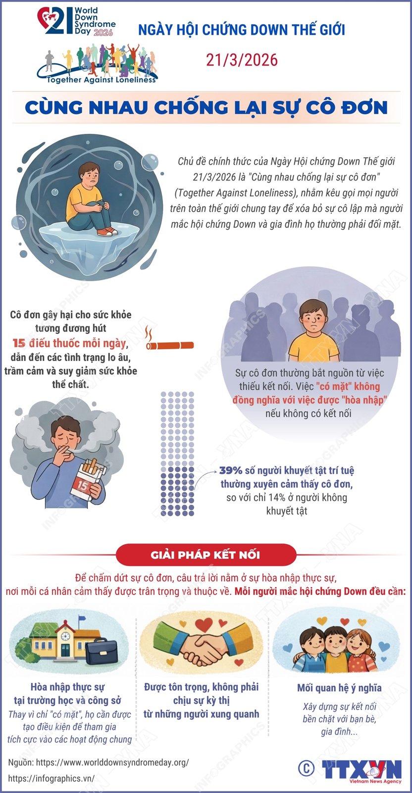 Hình ảnh tin tức 🌟 HƯỞNG ỨNG NGÀY HỘI CHỨNG DOWN THẾ GIỚI 21/03: YÊU THƯƠNG KHÔNG CÓ KHOẢNG CÁCH! 💙💛