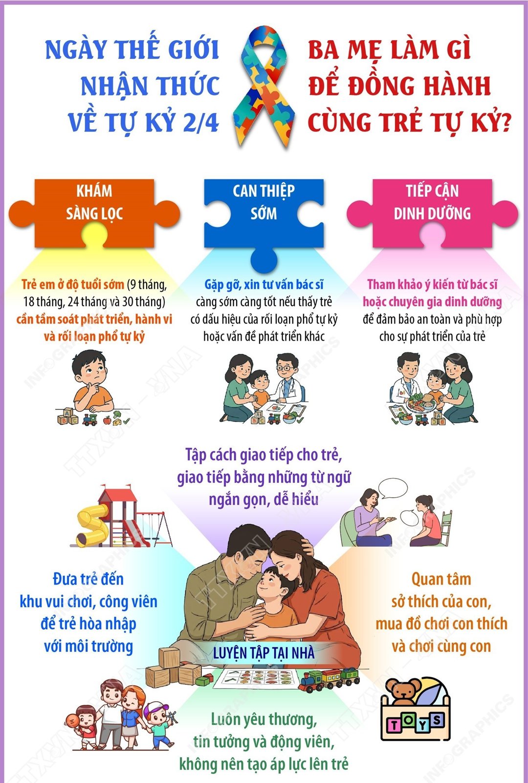 Hình ảnh tin tức Hưởng ứng Ngày Thế giới nhận thức về Tự kỷ (02/4)